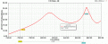 Нажмите на изображение для увеличения.

Название:	LTE800v3_FBR.GIF
Просмотров:	464
Размер:	27.2 Кб
ID:	226899