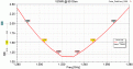 Нажмите на изображение для увеличения.

Название:	Circle_SWR.gif
Просмотров:	358
Размер:	23.3 Кб
ID:	226930