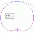 Нажмите на изображение для увеличения.

Название:	Circle_2D.gif
Просмотров:	362
Размер:	18.2 Кб
ID:	226934