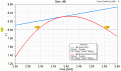 Нажмите на изображение для увеличения.

Название:	Circle_Gain.gif
Просмотров:	347
Размер:	22.5 Кб
ID:	226938