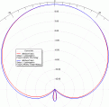 Нажмите на изображение для увеличения.

Название:	Circle_2D.gif
Просмотров:	352
Размер:	19.3 Кб
ID:	226943