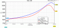 Нажмите на изображение для увеличения.

Название:	Gain.gif
Просмотров:	444
Размер:	30.7 Кб
ID:	227169