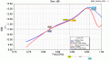 Нажмите на изображение для увеличения.

Название:	Gain.gif
Просмотров:	693
Размер:	25.2 Кб
ID:	227174