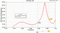 Нажмите на изображение для увеличения.

Название:	FBR.gif
Просмотров:	686
Размер:	24.4 Кб
ID:	227176