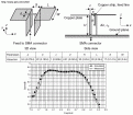 Нажмите на изображение для увеличения.

Название:	Wideband_Complemetary_Antenna.gif
Просмотров:	636
Размер:	38.1 Кб
ID:	227201