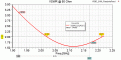 Нажмите на изображение для увеличения.

Название:	SWR.gif
Просмотров:	518
Размер:	20.2 Кб
ID:	227229