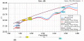 Нажмите на изображение для увеличения.

Название:	Gain.gif
Просмотров:	663
Размер:	24.1 Кб
ID:	227336