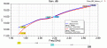 Нажмите на изображение для увеличения.

Название:	Gain.gif
Просмотров:	898
Размер:	20.2 Кб
ID:	227393