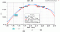 Нажмите на изображение для увеличения.

Название:	Gain.gif
Просмотров:	457
Размер:	20.0 Кб
ID:	227496