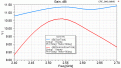 Нажмите на изображение для увеличения.

Название:	Gain.gif
Просмотров:	332
Размер:	18.5 Кб
ID:	227689