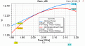 Нажмите на изображение для увеличения.

Название:	Gain.gif
Просмотров:	740
Размер:	20.4 Кб
ID:	228648