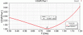 Нажмите на изображение для увеличения.

Название:	SWR.gif
Просмотров:	439
Размер:	25.5 Кб
ID:	228663