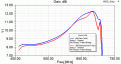 Нажмите на изображение для увеличения.

Название:	Gain.gif
Просмотров:	1165
Размер:	15.4 Кб
ID:	228700