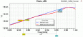 Нажмите на изображение для увеличения.

Название:	Gain.GIF
Просмотров:	735
Размер:	16.9 Кб
ID:	228930