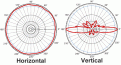 Нажмите на изображение для увеличения.

Название:	pattern_hg2415u_pro.gif
Просмотров:	1760
Размер:	43.1 Кб
ID:	229679