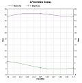 Нажмите на изображение для увеличения.

Название:	Helix2x17_3.jpg
Просмотров:	568
Размер:	44.9 Кб
ID:	229992