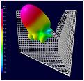 Нажмите на изображение для увеличения.

Название:	3D2LCFeedWiFi_3Ddiag.jpg
Просмотров:	817
Размер:	66.0 Кб
ID:	230558