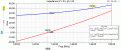 Нажмите на изображение для увеличения.

Название:	OSJ144_Imped.gif
Просмотров:	662
Размер:	34.8 Кб
ID:	235850