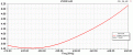 Нажмите на изображение для увеличения.

Название:	OSJ440_SWR.gif
Просмотров:	634
Размер:	36.1 Кб
ID:	235853