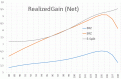 Нажмите на изображение для увеличения.

Название:	RealGain.gif
Просмотров:	713
Размер:	34.9 Кб
ID:	235867