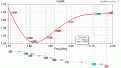 Нажмите на изображение для увеличения.

Название:	SWR.gif
Просмотров:	1184
Размер:	30.8 Кб
ID:	235873