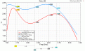 Нажмите на изображение для увеличения.

Название:	CPW_Gain.gif
Просмотров:	770
Размер:	32.3 Кб
ID:	235977