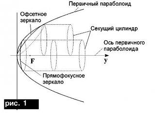 Нажмите на изображение для увеличения.  Название:	F1760969-ECFA-4330-BCB5-73E529A06965.jpeg Просмотров:	0 Размер:	20.4 Кб ID:	319795