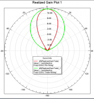 Нажмите на изображение для увеличения.

Название:	radiation.png
Просмотров:	448
Размер:	31.1 Кб
ID:	321657