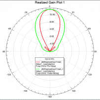 Нажмите на изображение для увеличения.

Название:	radiation.PNG
Просмотров:	873
Размер:	28.0 Кб
ID:	321786