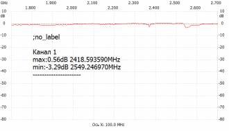 Нажмите на изображение для увеличения.  Название:	0Дб.png Просмотров:	0 Размер:	15.8 Кб ID:	325982