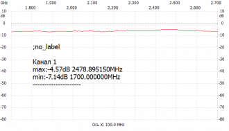 Нажмите на изображение для увеличения.  Название:	10 Дб.png Просмотров:	0 Размер:	15.1 Кб ID:	325983