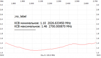 Нажмите на изображение для увеличения.  Название:	10Дб большой барабан.png Просмотров:	0 Размер:	16.5 Кб ID:	325984