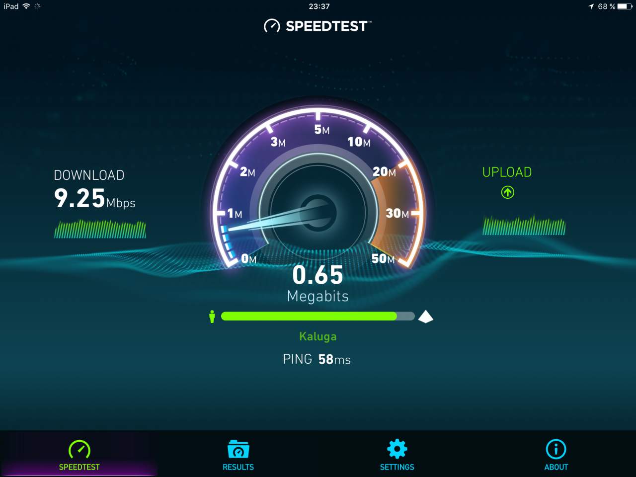 Тест скорости автомобиля. Speedtest.net. Speedtest скорость. Speedtest картинки. Проверить скорость интернета.