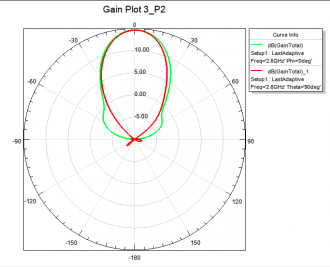 Нажмите на изображение для увеличения.  Название:	Polar_P2.PNG Просмотров:	0 Размер:	27.6 Кб ID:	326050