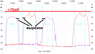 Нажмите на изображение для увеличения.  Название:	Хвател 1800 2100.png Просмотров:	0 Размер:	19.8 Кб ID:	345473
