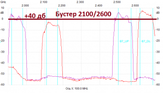 Нажмите на изображение для увеличения.

Название:	gain.png
Просмотров:	0
Размер:	18.9 Кб
ID:	345494