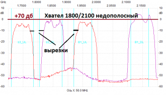 Нажмите на изображение для увеличения.

Название:	B3 B1.png
Просмотров:	0
Размер:	22.0 Кб
ID:	345635