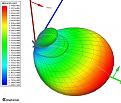 Нажмите на изображение для увеличения.

Название:	CurQuad_3_InvPCB_Dirs_3D2.jpg
Просмотров:	625
Размер:	87.2 Кб
ID:	206223