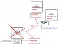 Нажмите на изображение для увеличения.

Название:	общая топология 2.JPG
Просмотров:	426
Размер:	45.8 Кб
ID:	209957