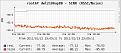 Нажмите на изображение для увеличения.

Название:	graph_image.jpg
Просмотров:	485
Размер:	53.8 Кб
ID:	210254