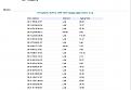 Нажмите на изображение для увеличения.

Название:	Снимок.JPG
Просмотров:	386
Размер:	57.6 Кб
ID:	212827
