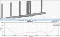 Нажмите на изображение для увеличения.

Название:	Yagi800 13 dBi.jpg
Просмотров:	686
Размер:	101.0 Кб
ID:	217600