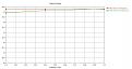 Нажмите на изображение для увеличения.

Название:	mini_4_gain.jpg
Просмотров:	421
Размер:	67.6 Кб
ID:	227577
