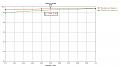 Нажмите на изображение для увеличения.

Название:	mini_2.0mm_4_gain.jpg
Просмотров:	433
Размер:	57.2 Кб
ID:	227604