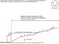 Нажмите на изображение для увеличения.

Название:	1.jpg
Просмотров:	405
Размер:	146.6 Кб
ID:	232072