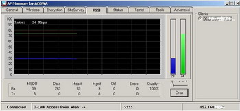 Collinear Antenna